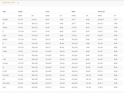 DUI FLX Drysuit & Undergarment Package - Image 6