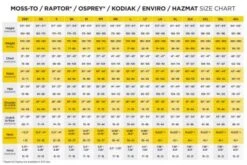 Enviro BE - Public Safety Drysuit