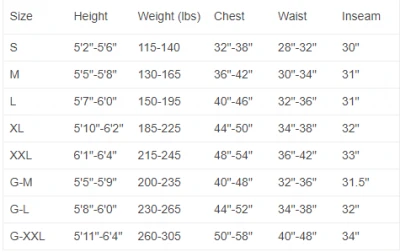 NRS Extreme SAR Dry Suit - Image 12