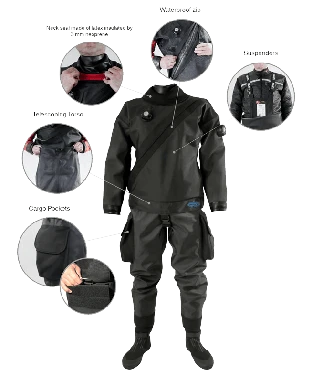 Espace Drysuit - Image 2