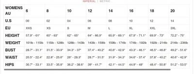 Titanium Chillproof Long Sleeve Full Zip - Image 9