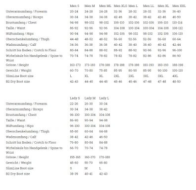 Xpedition SE Drysuit - Image 6