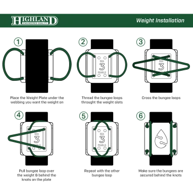 Weight Plates - 2 Pack - Image 2