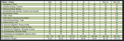 X-Heat Heated Undergarment Package - Image 5